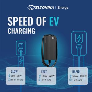 Teltonika Energy EV product