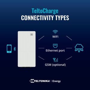 TeltoCharge Product